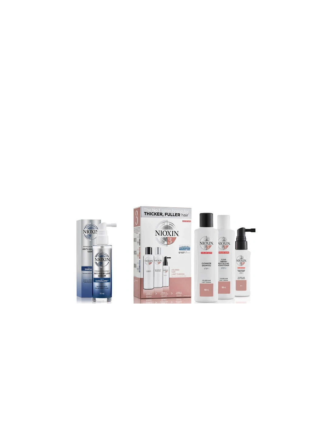 3-Part System 3 Trial Kit for Coloured Hair with Light Thinning Kit, 2 of 1