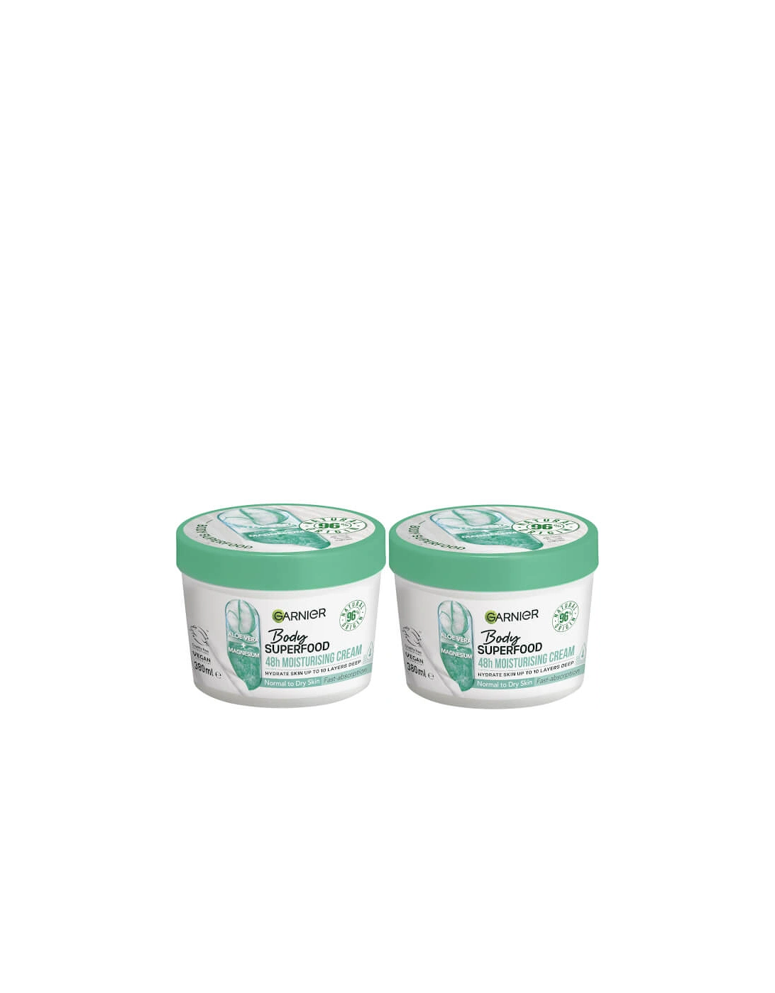 Body Superfood, Moisturising and Soothing Body Cream, With Aloe Vera and Magnesium, Body Cream for Normal to Dry Skin Duo, 2 of 1