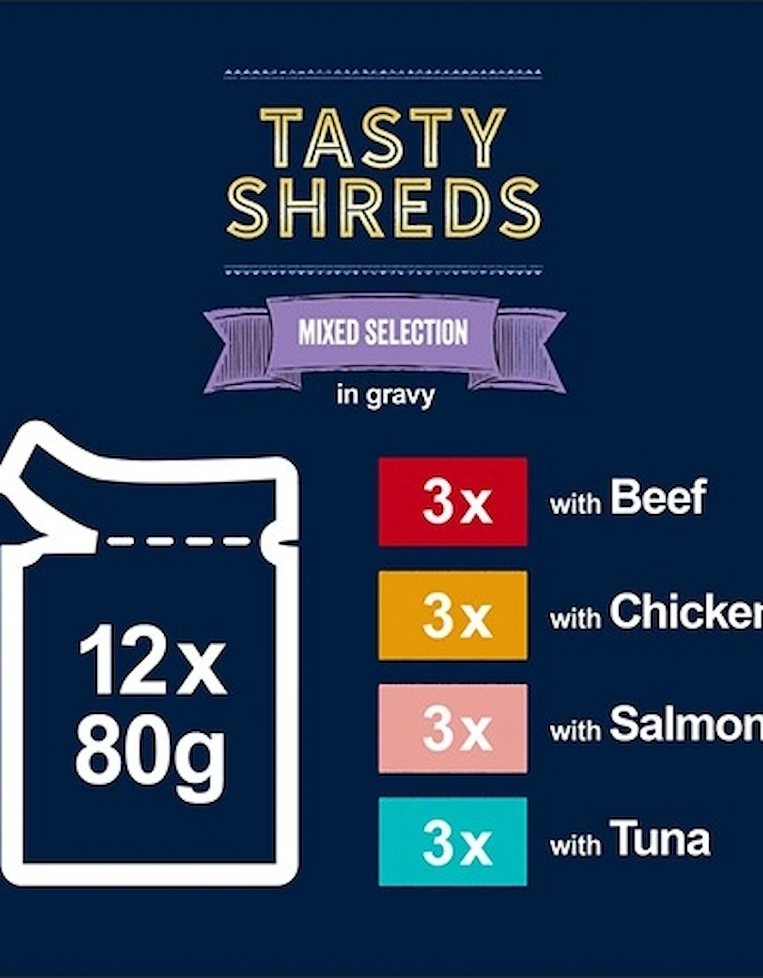 Felix Tasty Shreds Mixed Selection In Gravy 12 x 80g Pouches