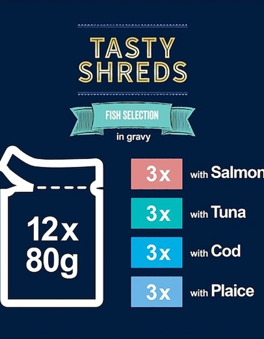 Felix Tasty Shreds Fish Selection In Gravy 12 x 80g Pouches