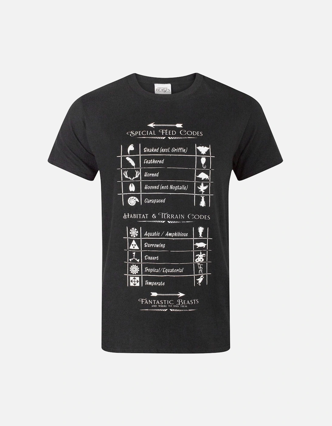 Mens Special Feed Codes T-Shirt, 2 of 1