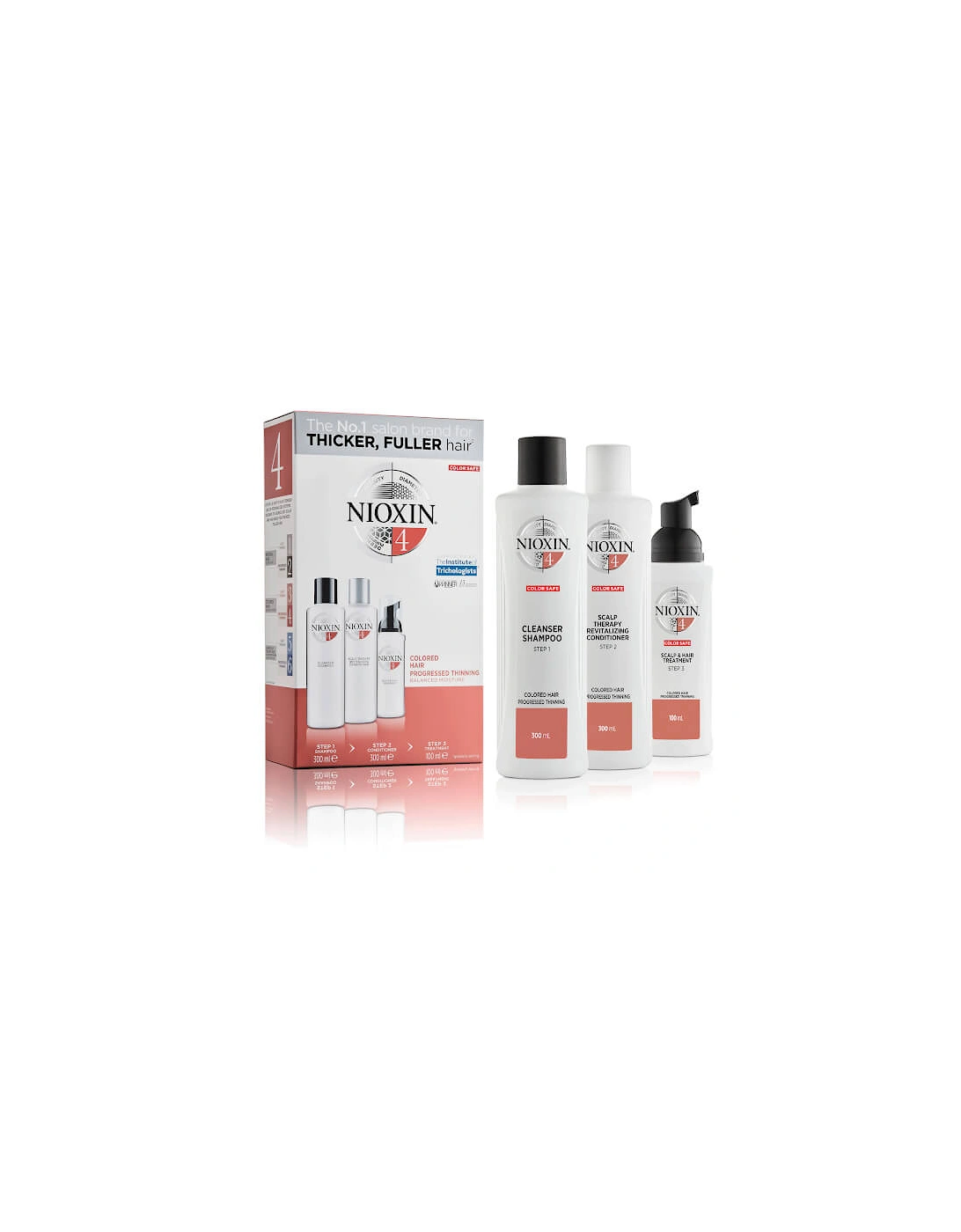 3-Part System 4 Loyalty Kit for Coloured Hair with Progressed Thinning, 2 of 1