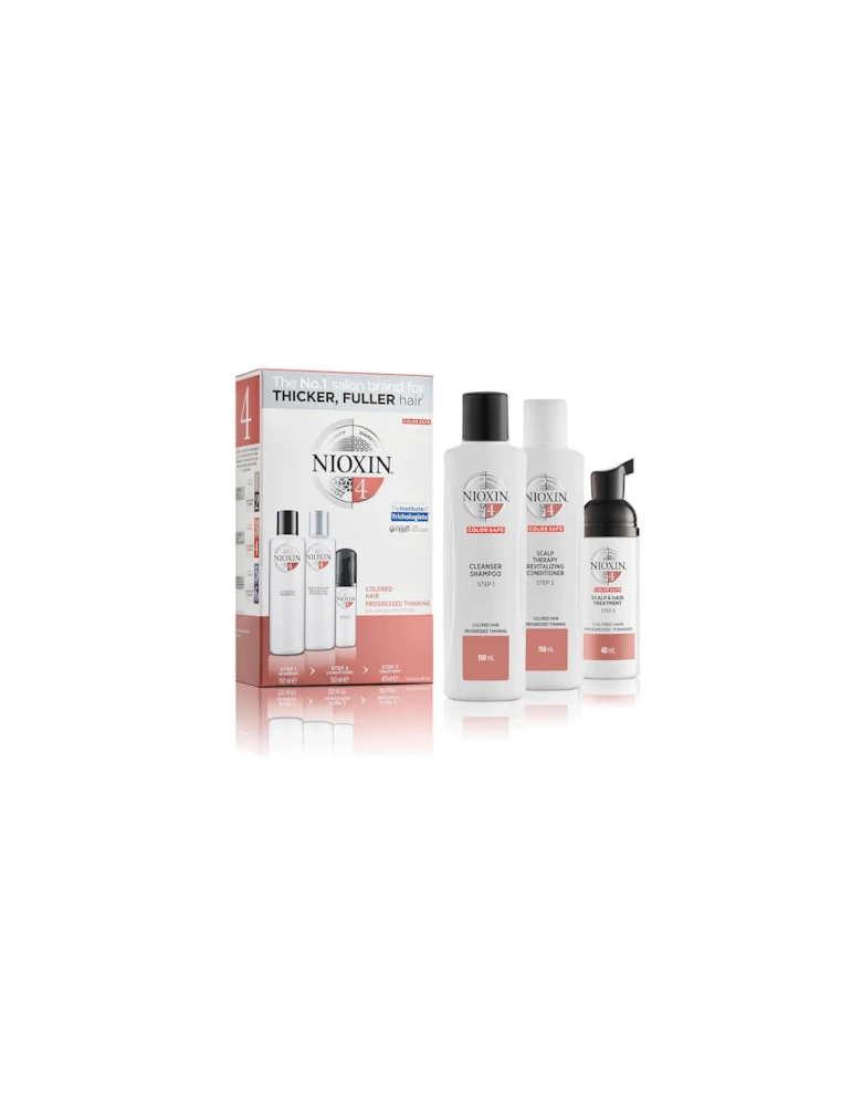 3-Part System 4 Trial Kit for Coloured Hair with Progressed Thinning