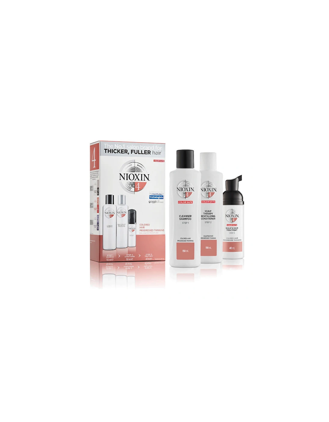3-Part System 4 Trial Kit for Coloured Hair with Progressed Thinning - NIOXIN, 2 of 1