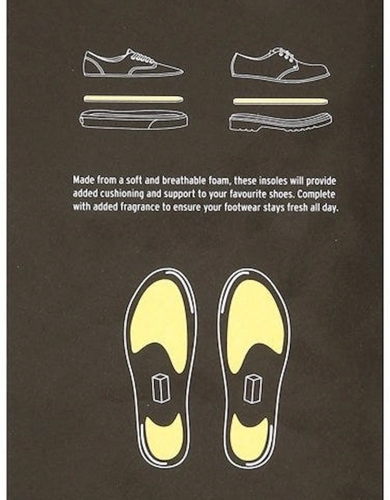 Neutral Insoles