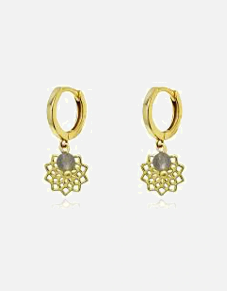 Crown Chakra Gold Hoop Earrings