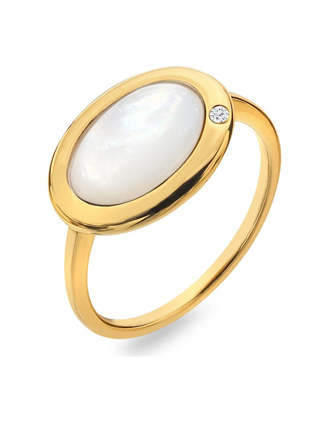 HDXGEM Horizontal Oval Ring - Mother of Pearl, 3 of 2
