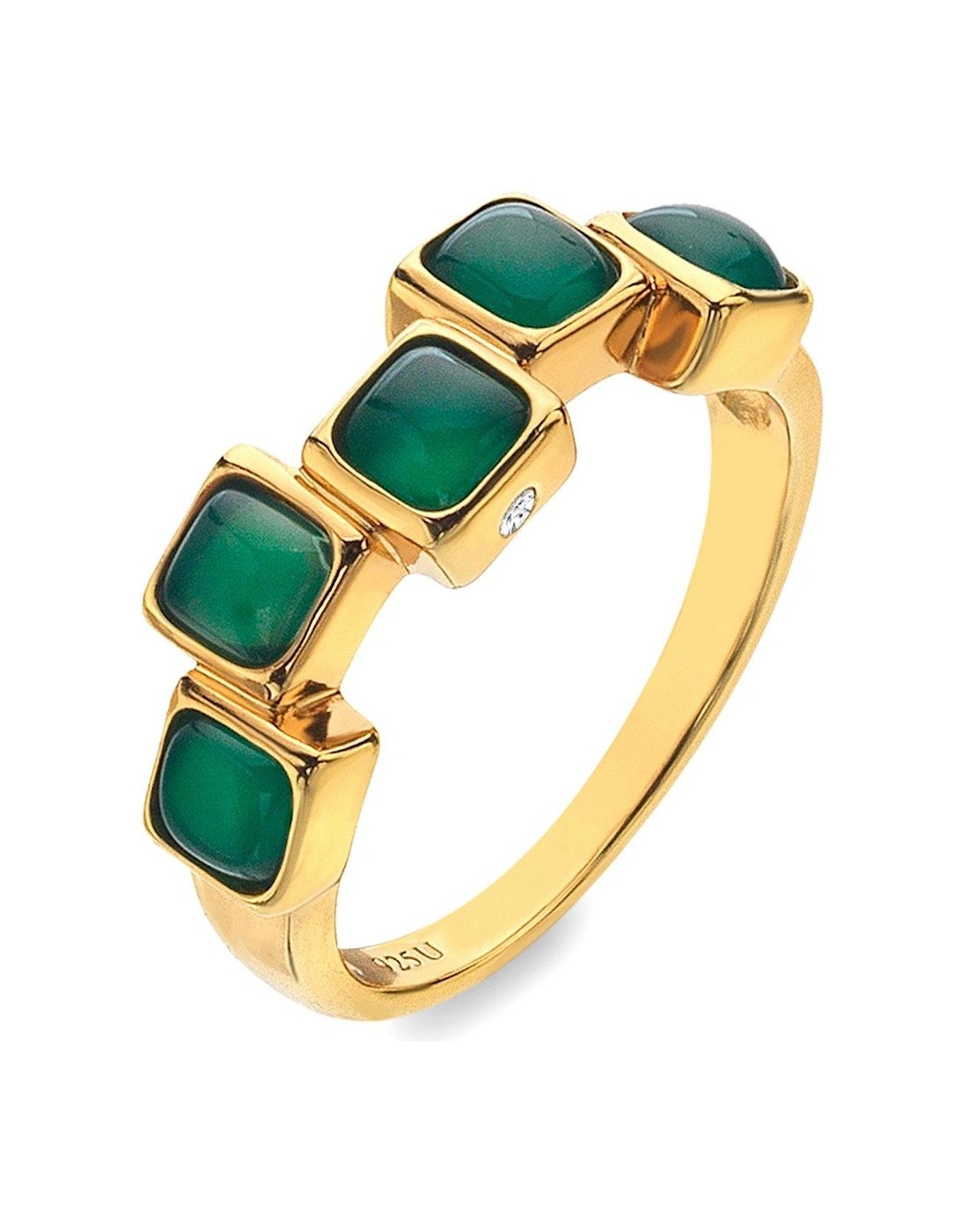 HDXGEM Square Stepped Ring - Green Agate, 3 of 2