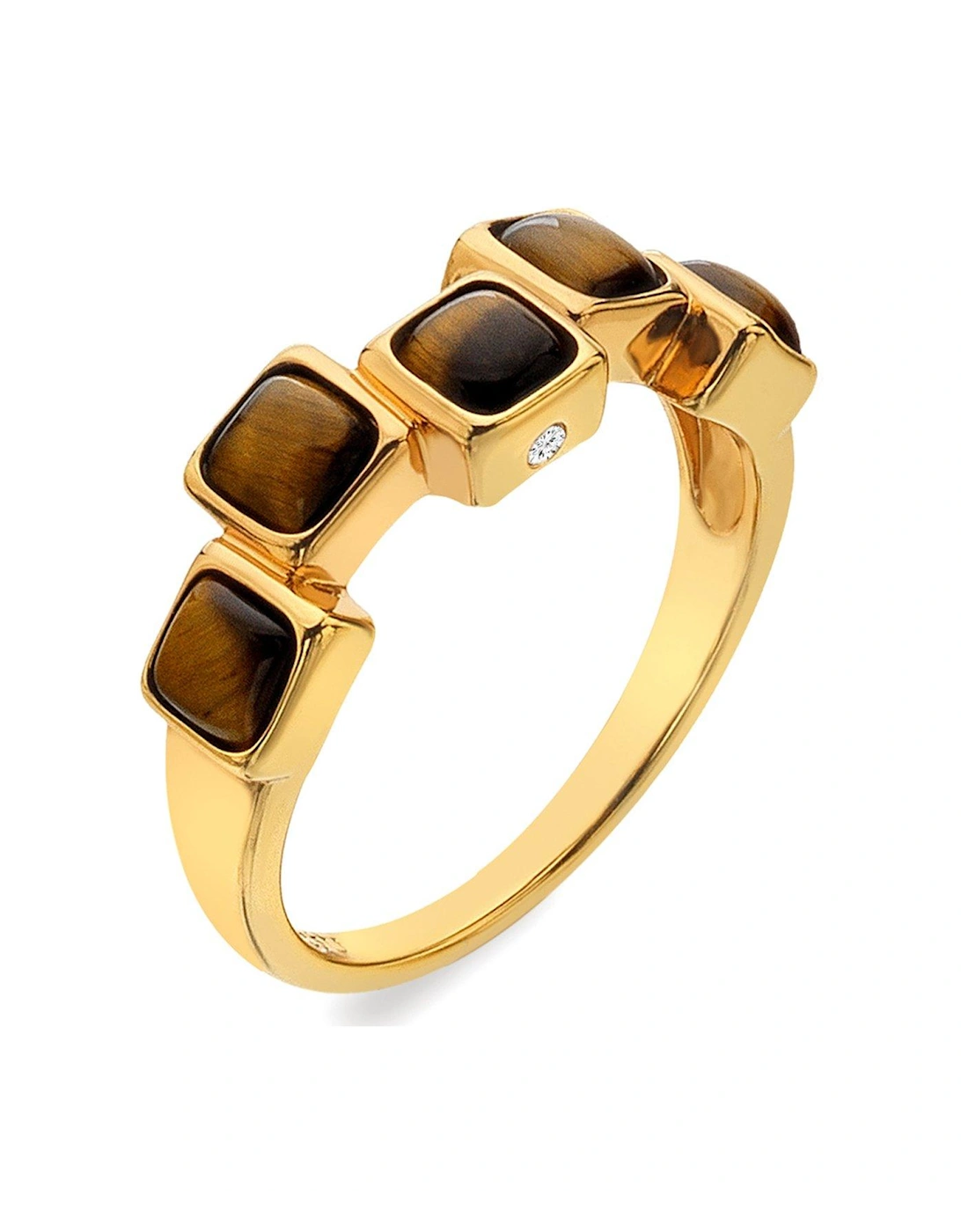 HDXGEM Square Stepped Ring - Tigers Eye, 3 of 2