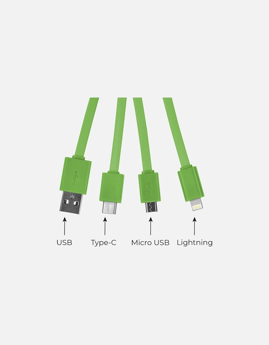 Multi Charging Cable - Avocado