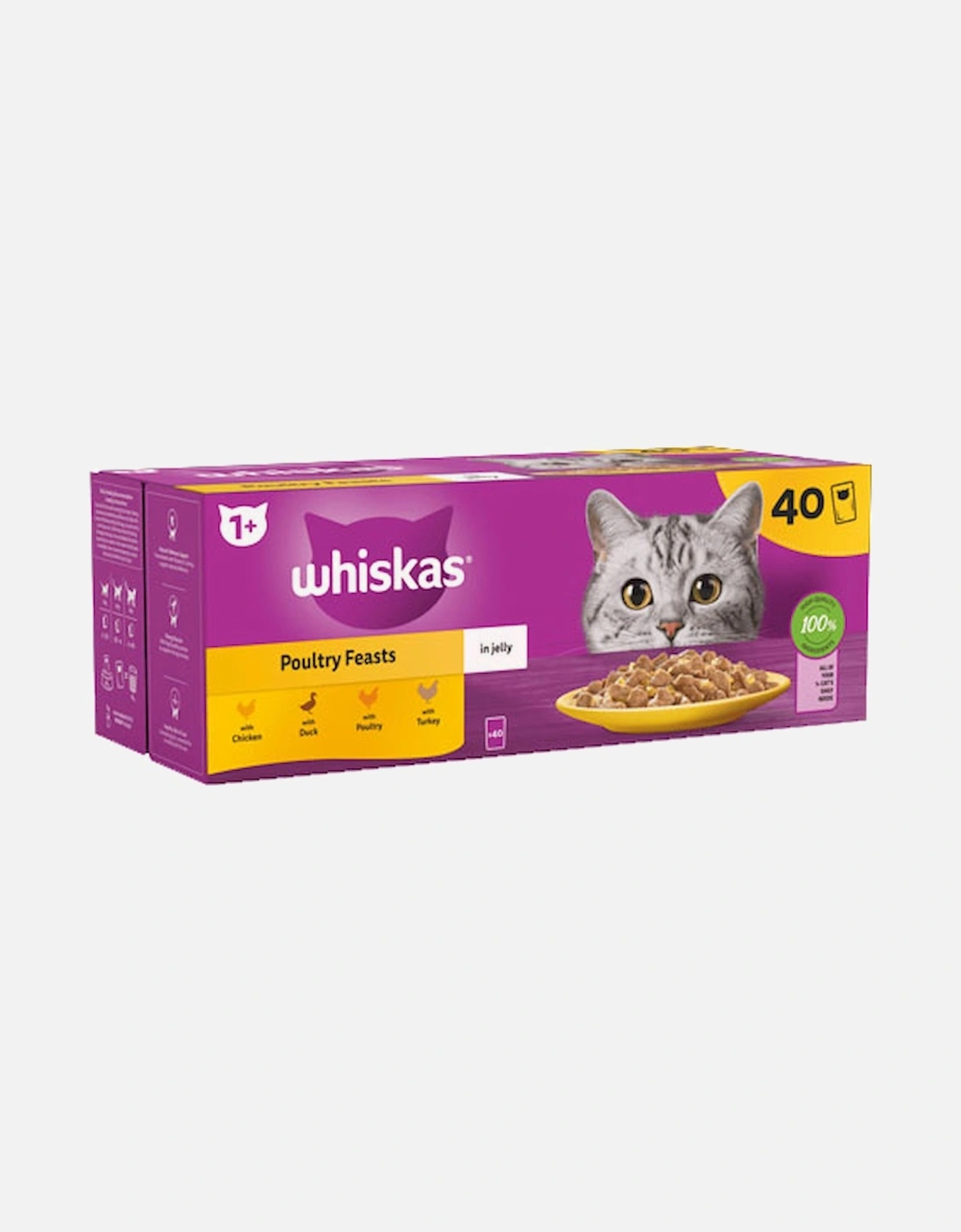 1+ Poultry Feasts Adult Wet Food Pouches In Jelly 40pk, 7 of 6