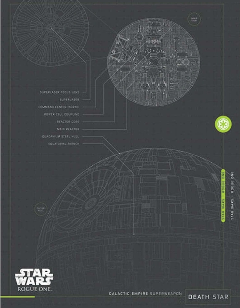Star Wars: Rogue One Death Star Plans Canvas Print