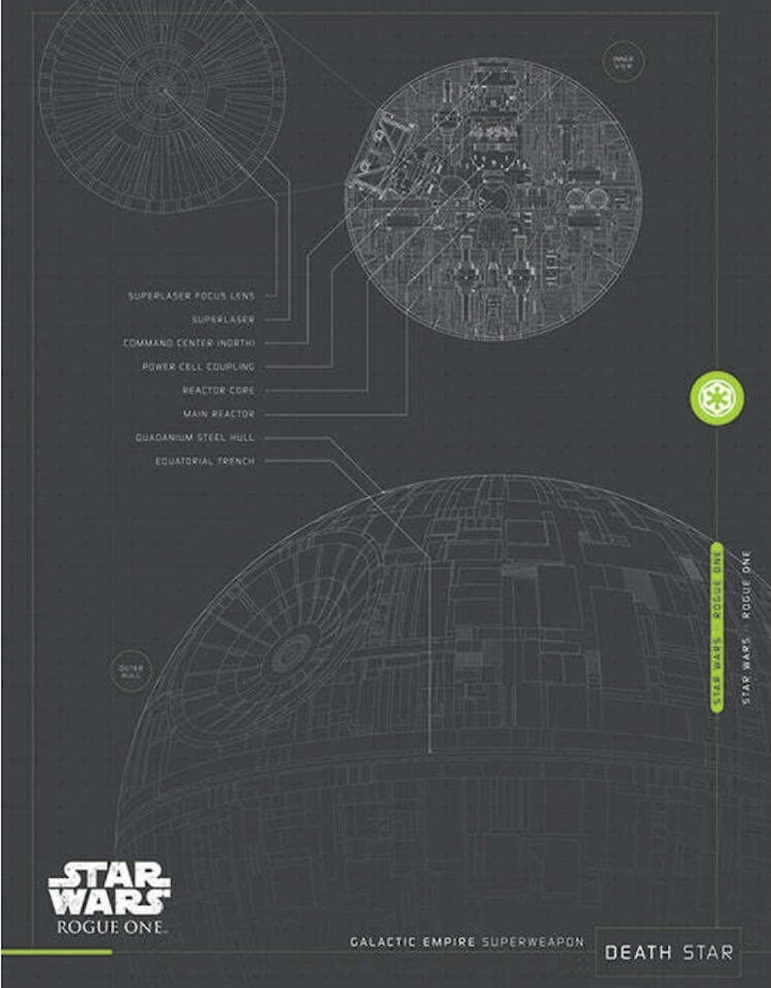 Star Wars: Rogue One Death Star Plans Canvas Print, 2 of 1