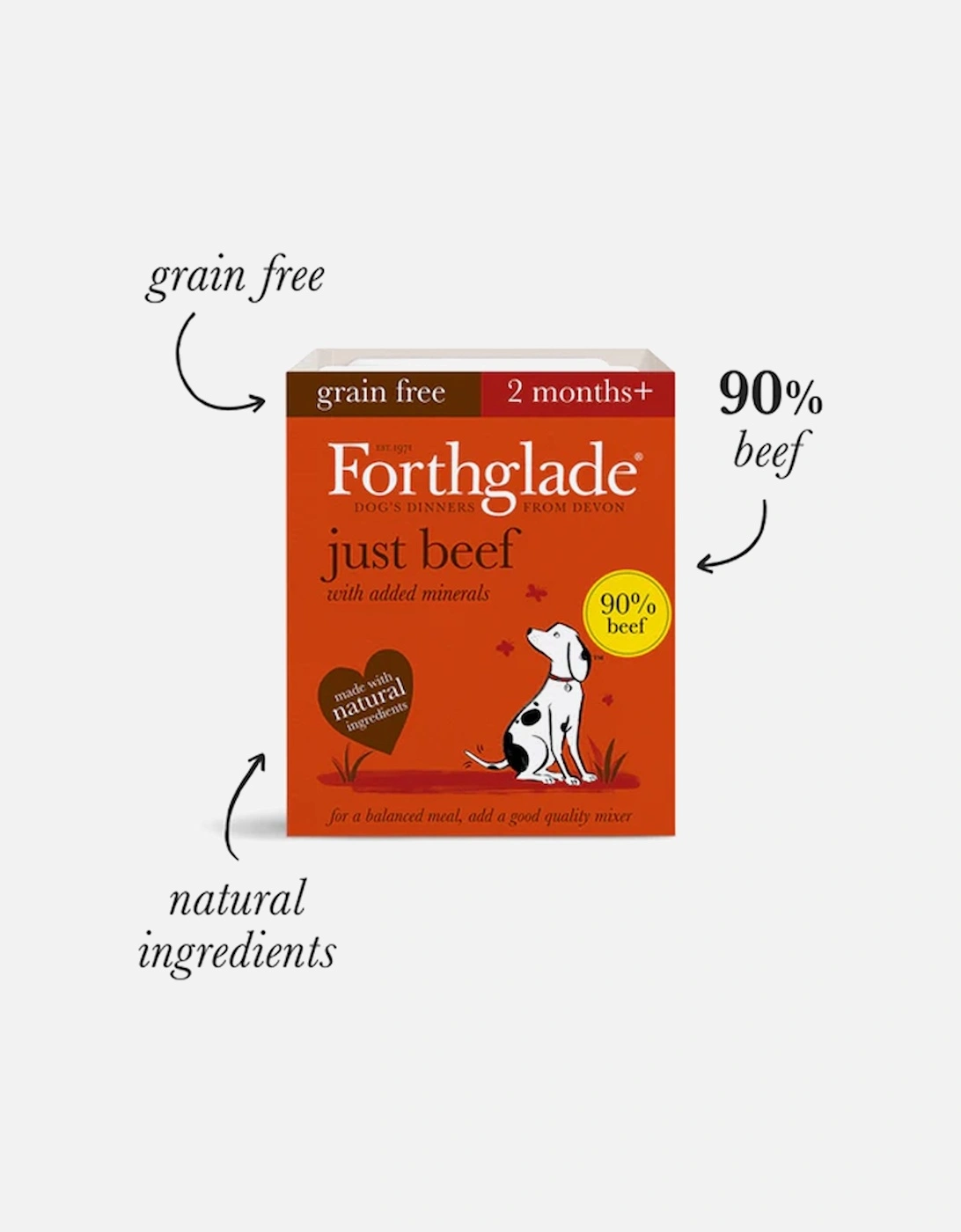 Just Beef Natural Wet Dog Food