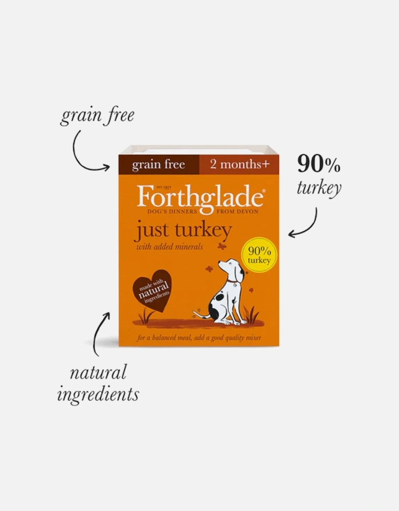 Just Turkey Natural Wet Dog Food