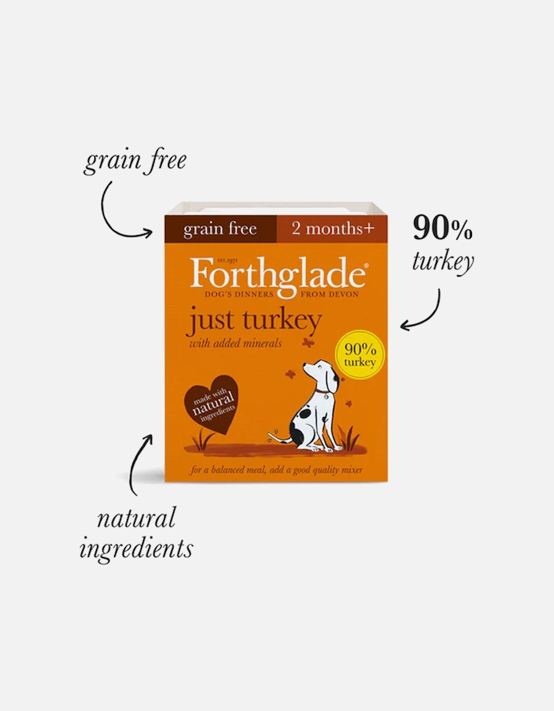 Just Turkey Natural Wet Dog Food