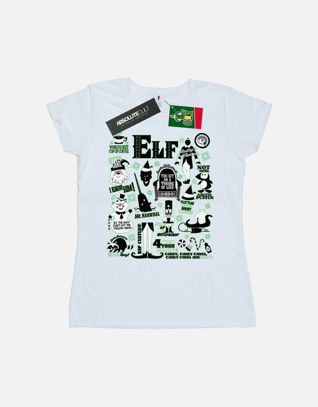 Womens/Ladies Infographic Poster Cotton T-Shirt, 6 of 5