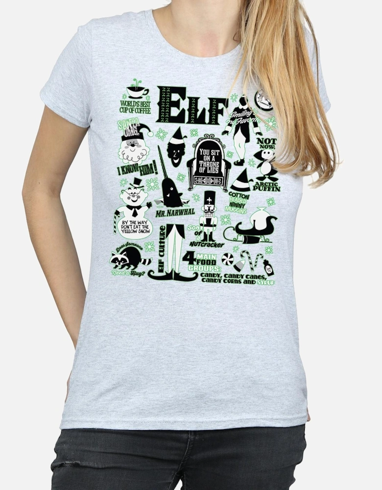 Womens/Ladies Infographic Poster Cotton T-Shirt