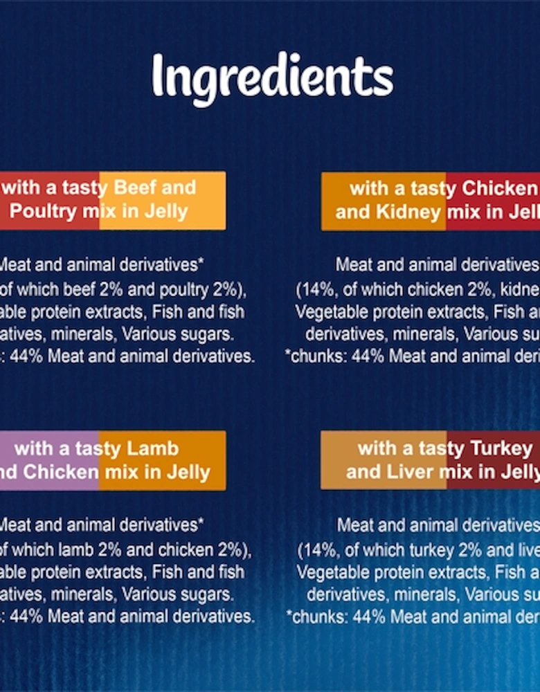 As Good As It Looks Doubly Delicious Meat Selection in Jelly Wet Cat Food 40 x 100g