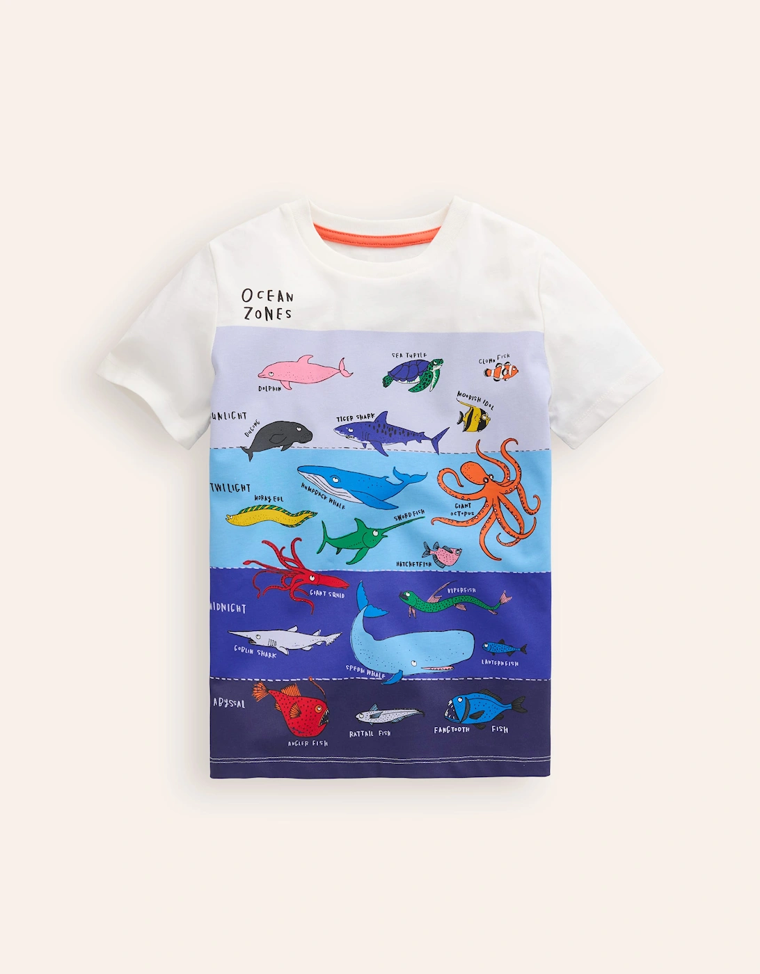 Ocean Zones Printed T-Shirt, 2 of 1