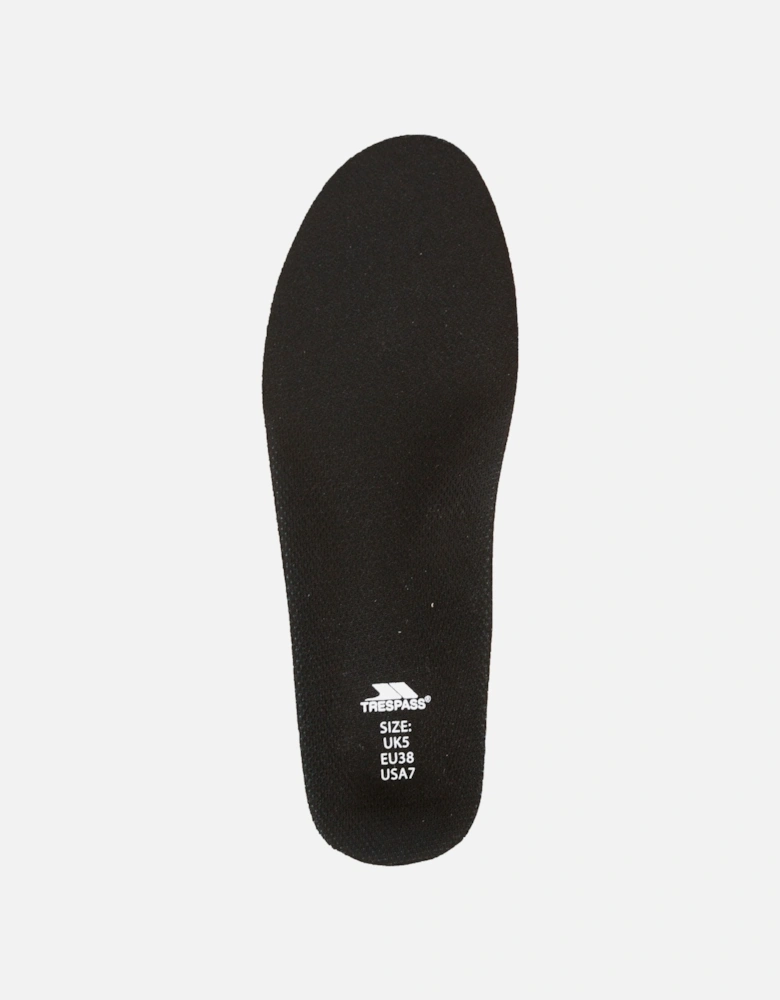 Racerun Insoles