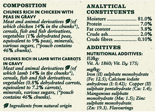 Winalot Puppy Food Pouches Mixed in Gravy 12x100g