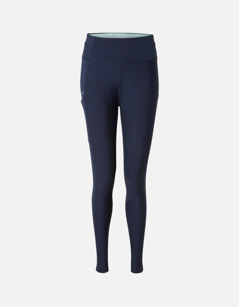 Womens Velocity Lightweight Baselayer Trousers