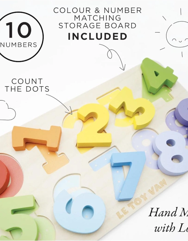 Counting Wooden Numbers Shape Sorter