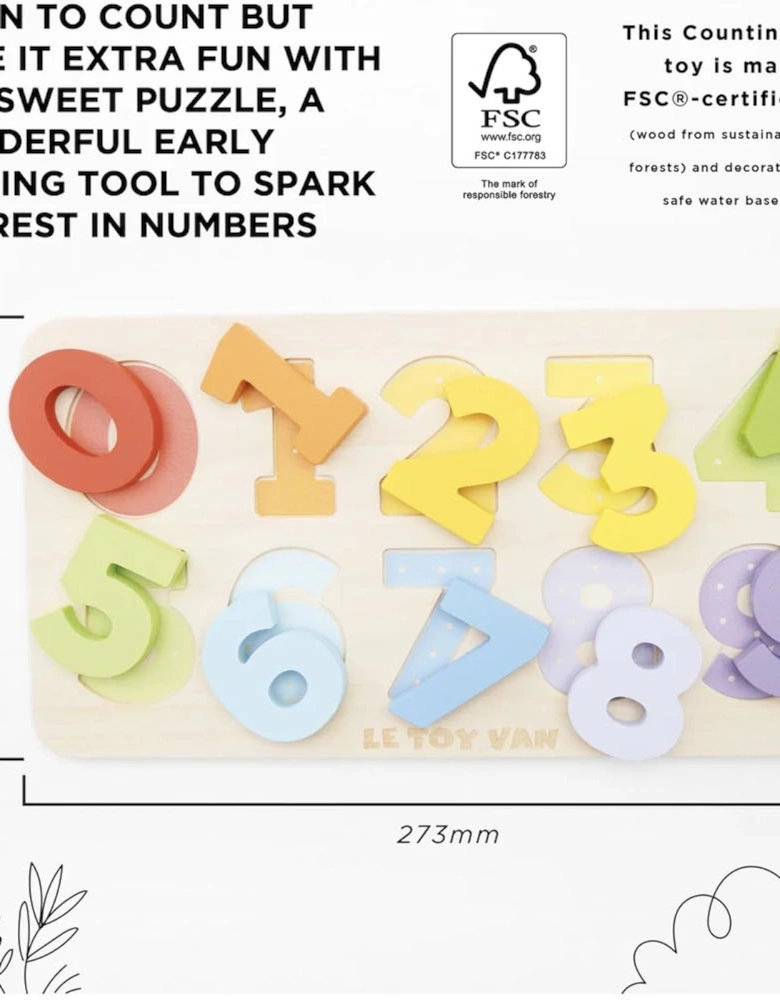 Counting Wooden Numbers Shape Sorter