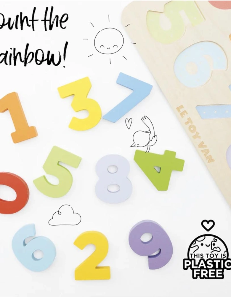 Counting Wooden Numbers Shape Sorter