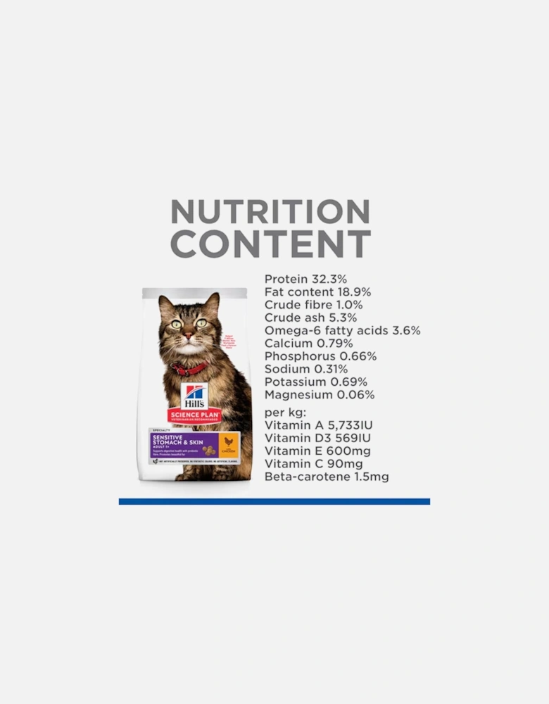 Hill's Science Plan Sensitive Stomach & Skin Adult Cat Food 1.5kg