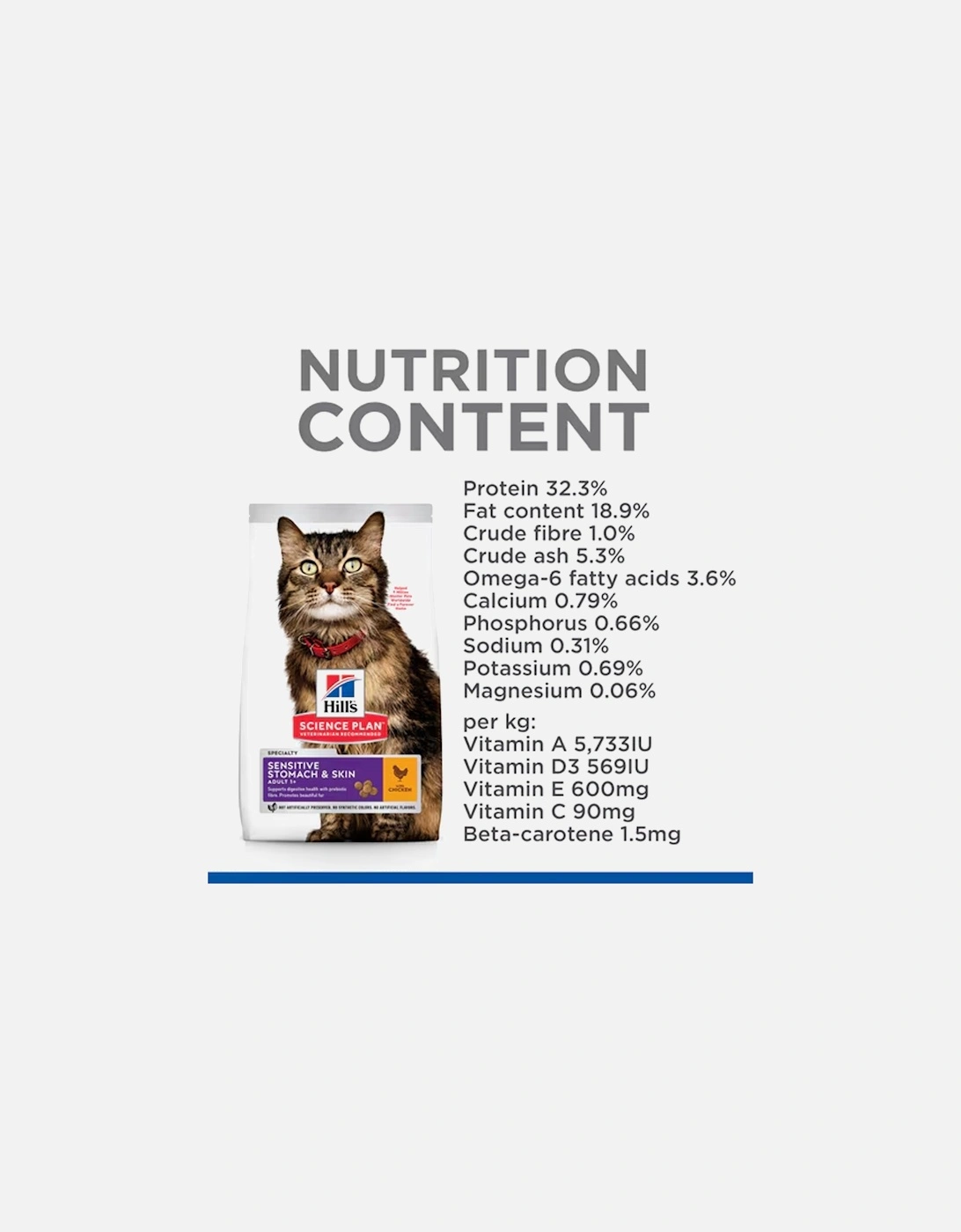 Hill's Science Plan Sensitive Stomach & Skin Adult Cat Food 1.5kg