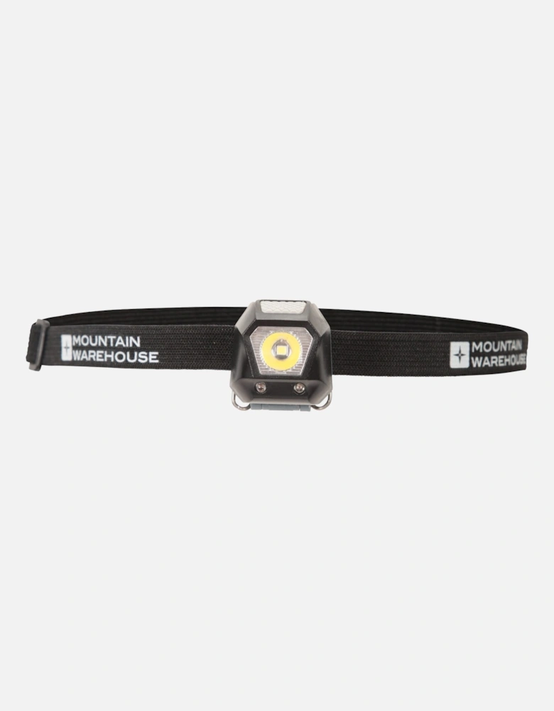 SMD Mini Head Torch