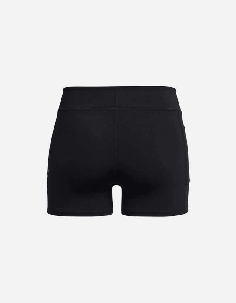 UA Pro Runner 24 Spandex Shorts