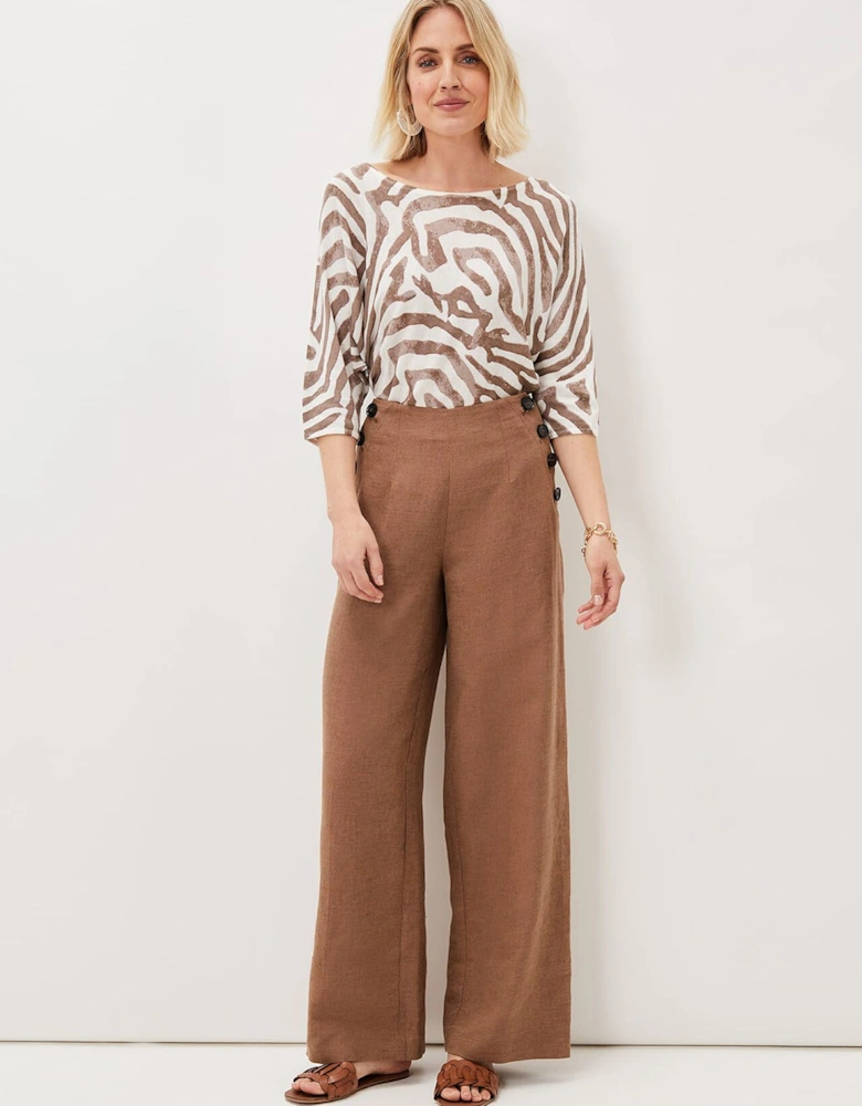 Cassandra Linen Wide Leg Trousers