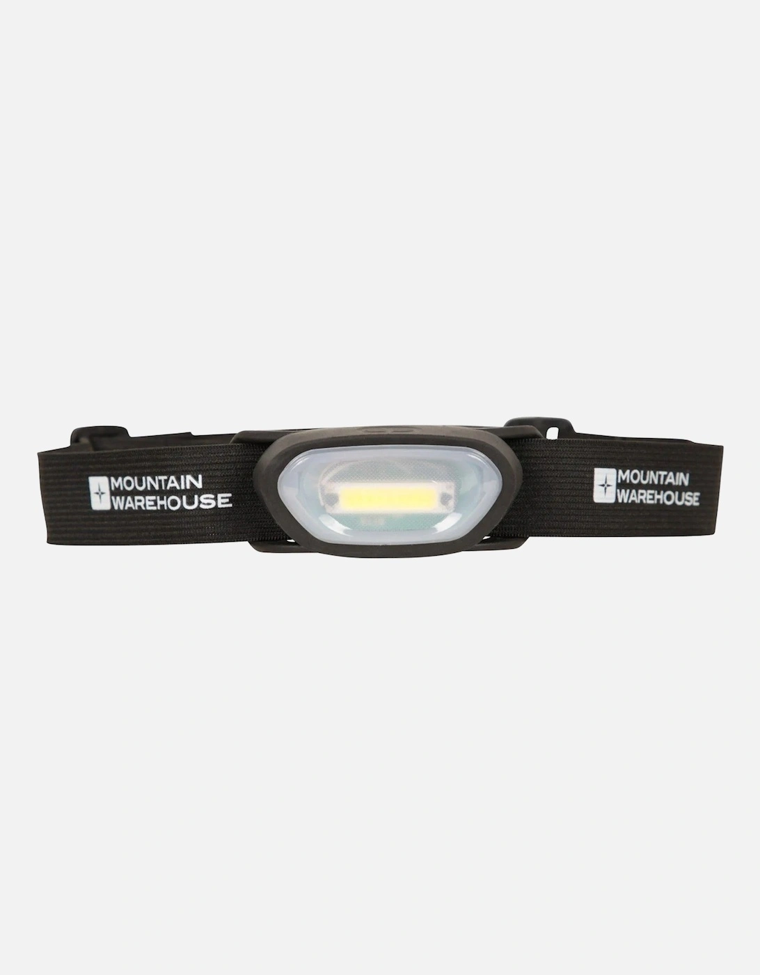 COB Head Torch