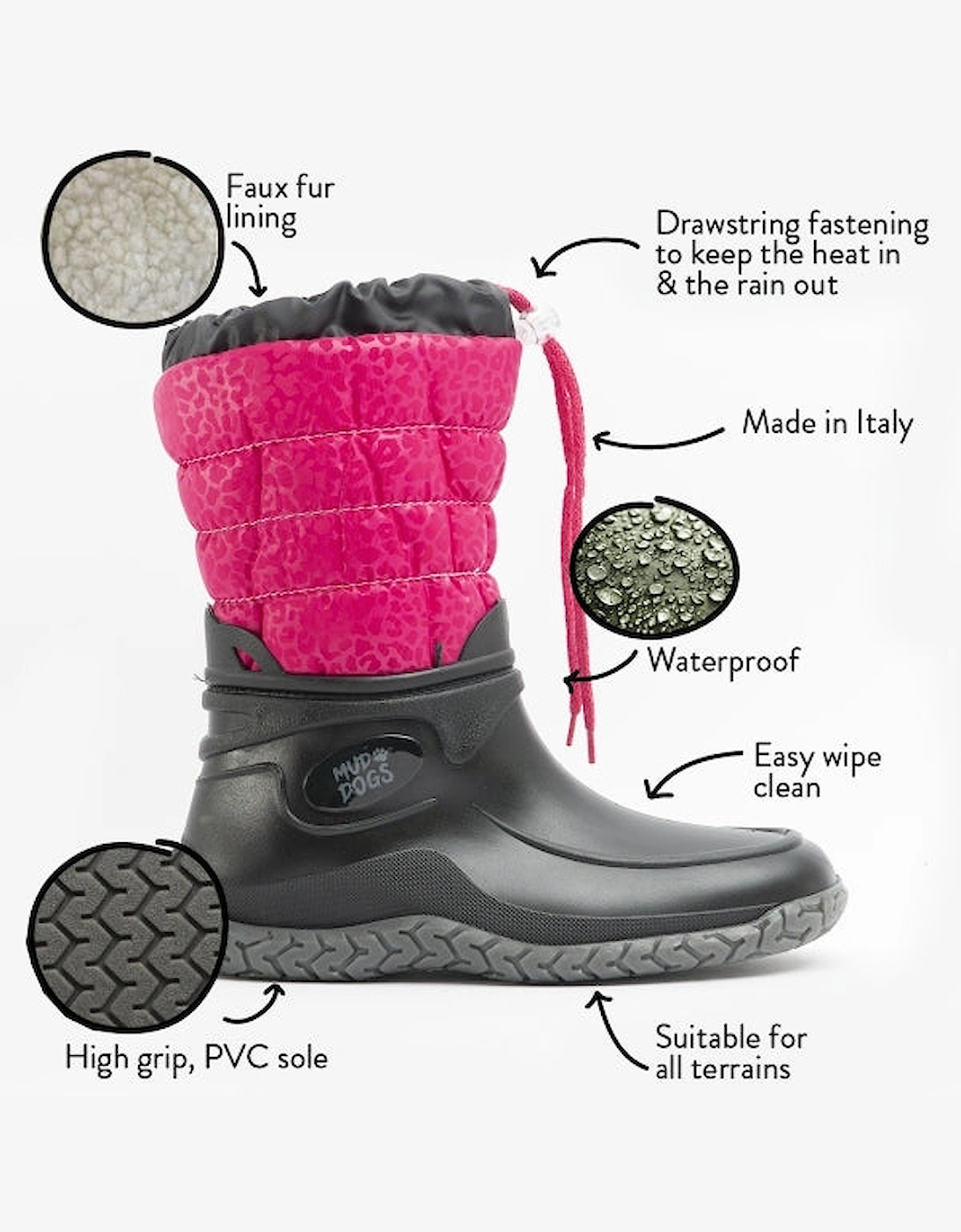 NORDIC Womens Boots Black/Pink Leopard