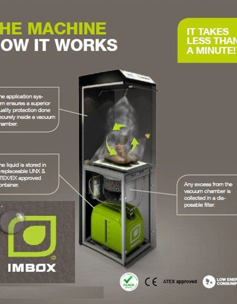 Pre-Applied IMBOX Ultimate Footwear Protection