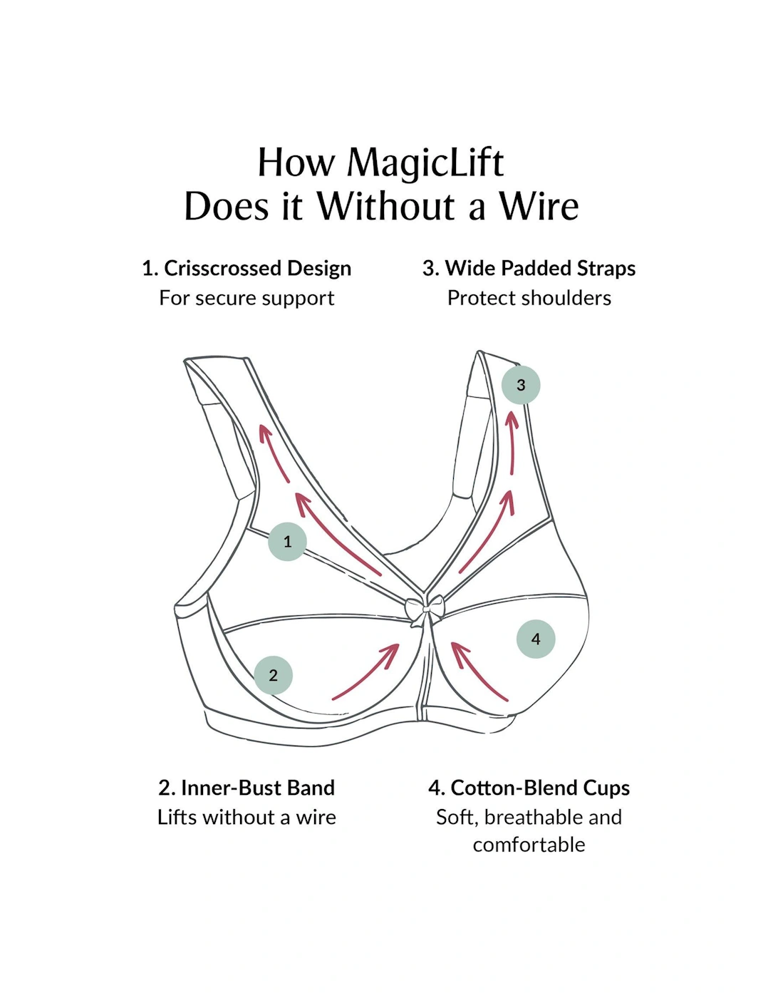 Magiclift Non Wire Active Support Bra - Beige