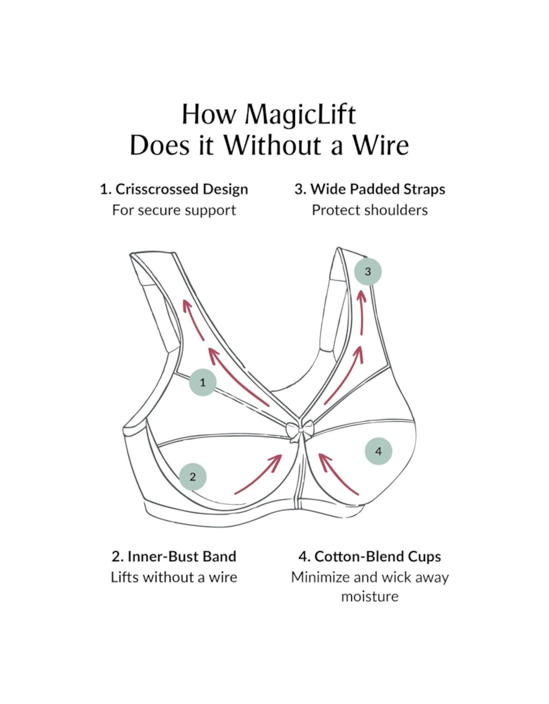 Magiclift Non Wire Minimizer Bra - Skin Cream