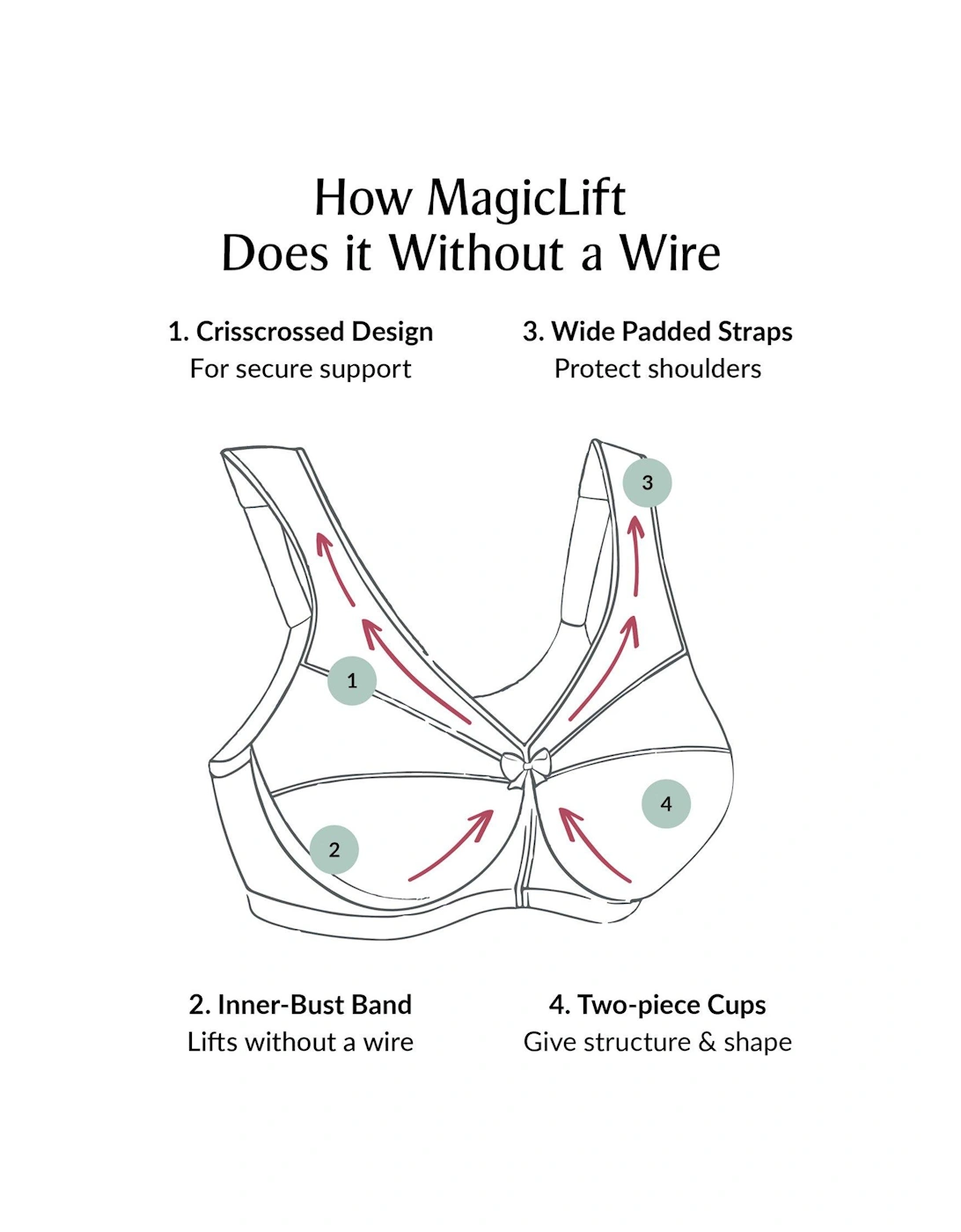 Magiclift Non Wire Original Support Bra - Skin Cream