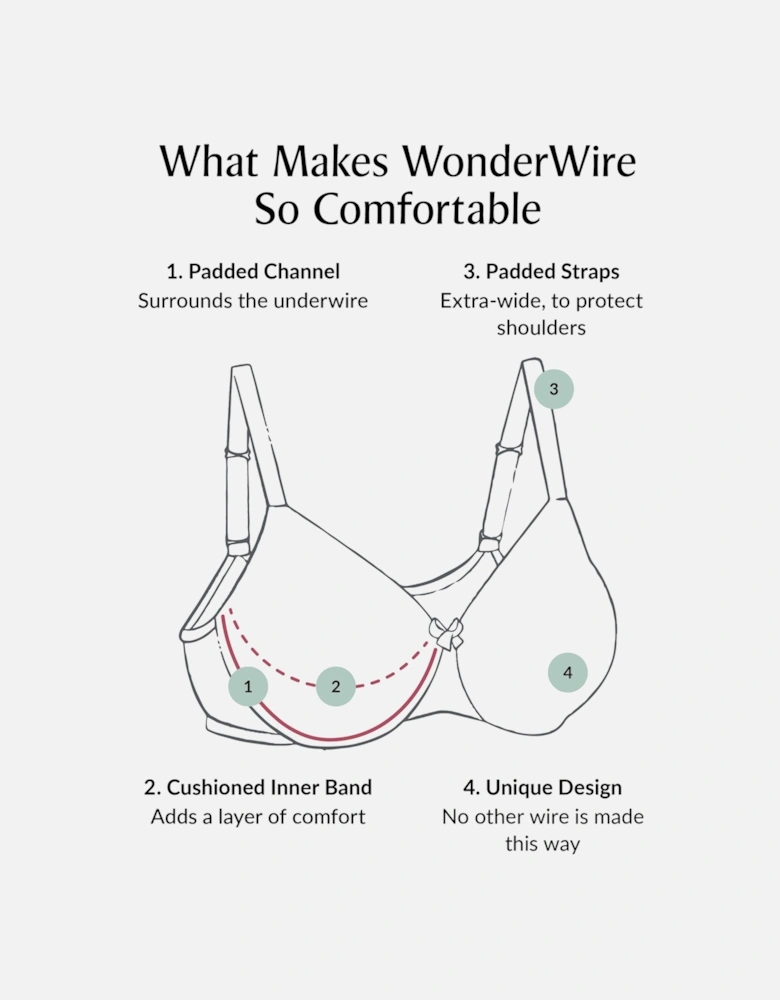 Low Cut Wonderwire Lace Bra