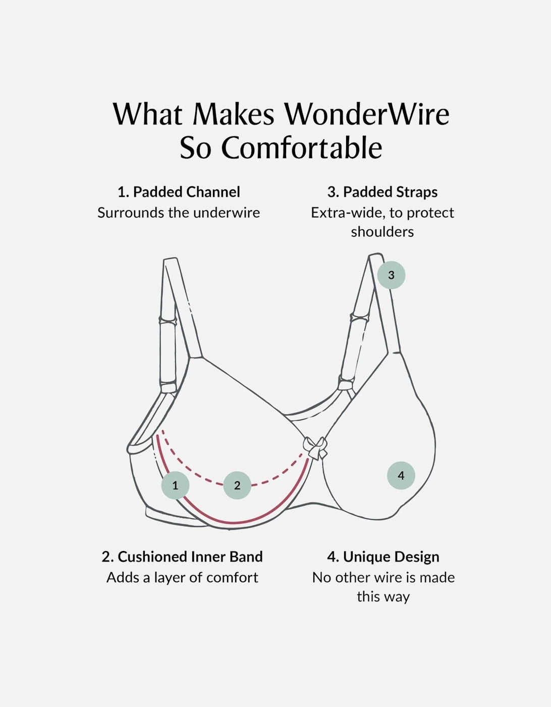 Low Cut Wonderwire Lace Bra