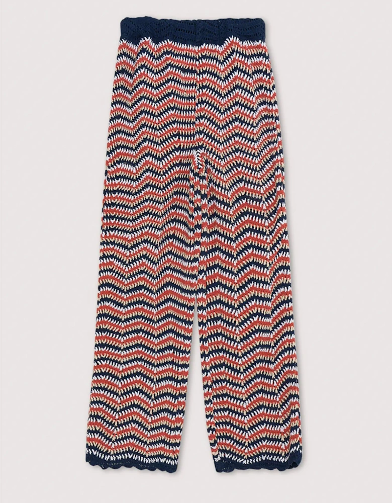  Areti Pant