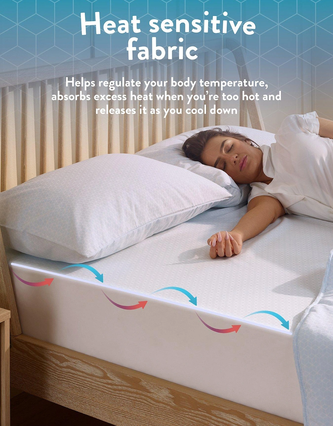 Cool Summer Fitted Bedsheet, Double -Blue