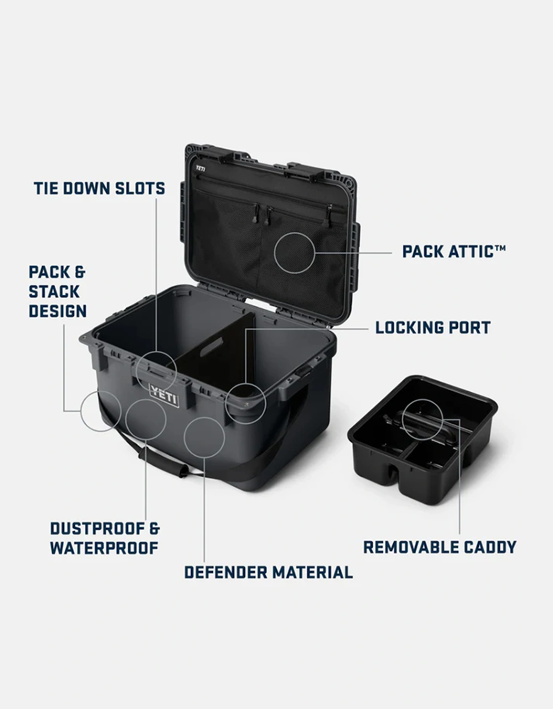 LoadOut GoBox 30 Gear Case Tan