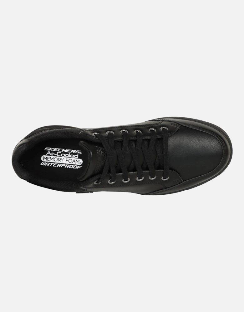 Cavell Sparkman WPF Trainers
