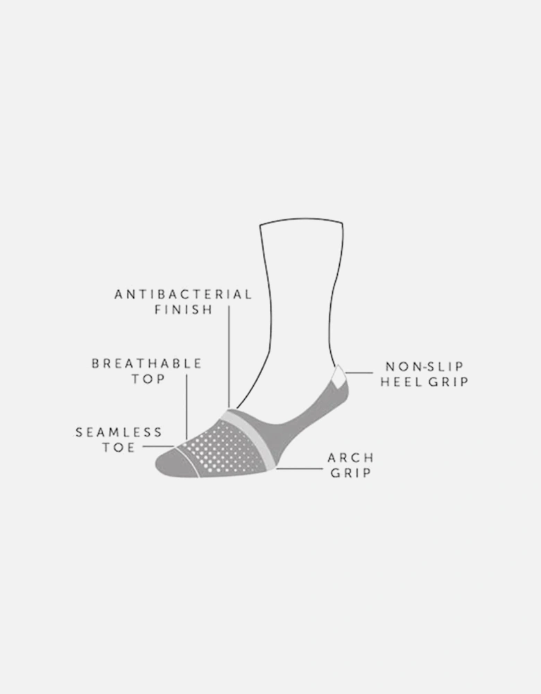 No Show Socks Black
