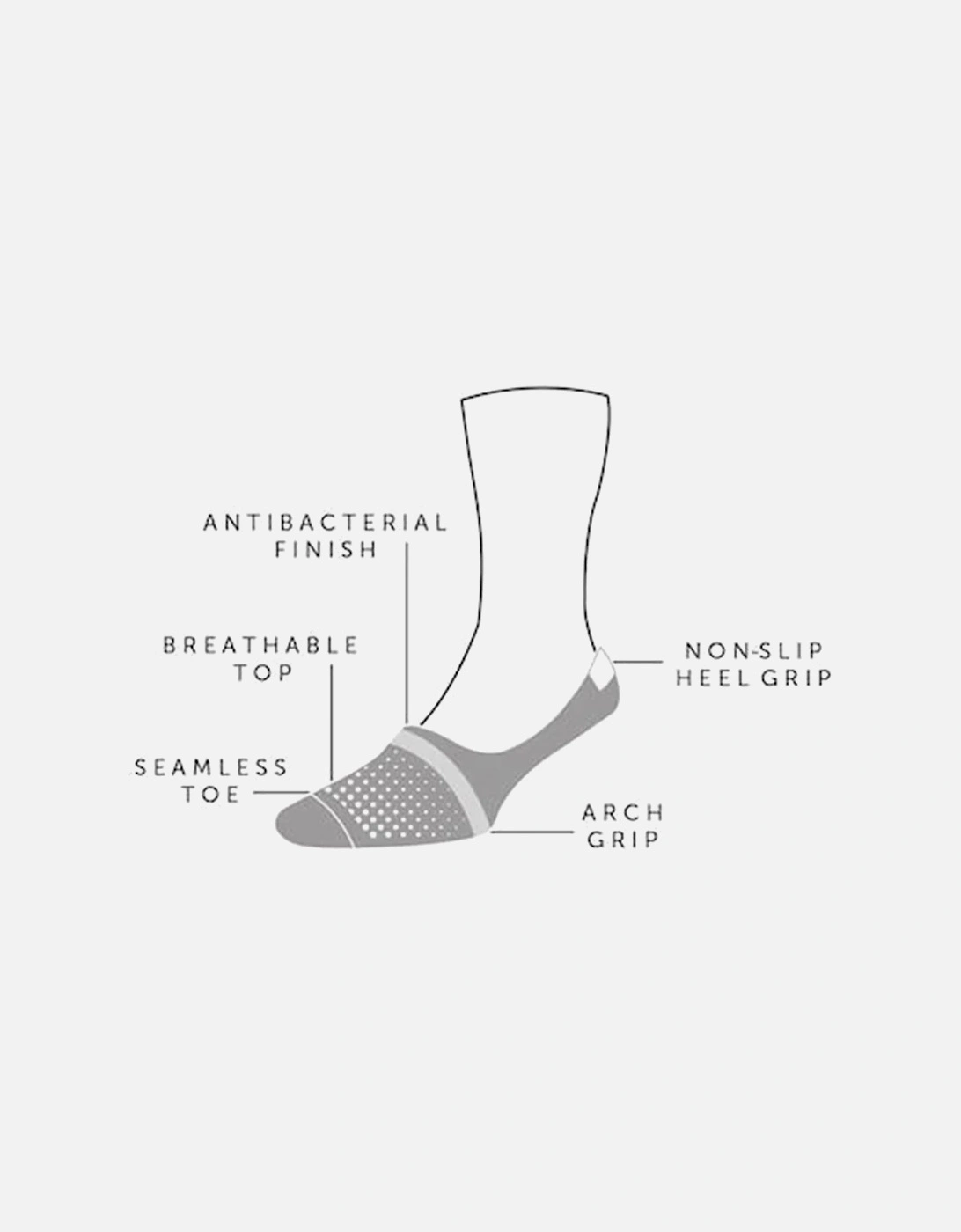 No Show Socks Black