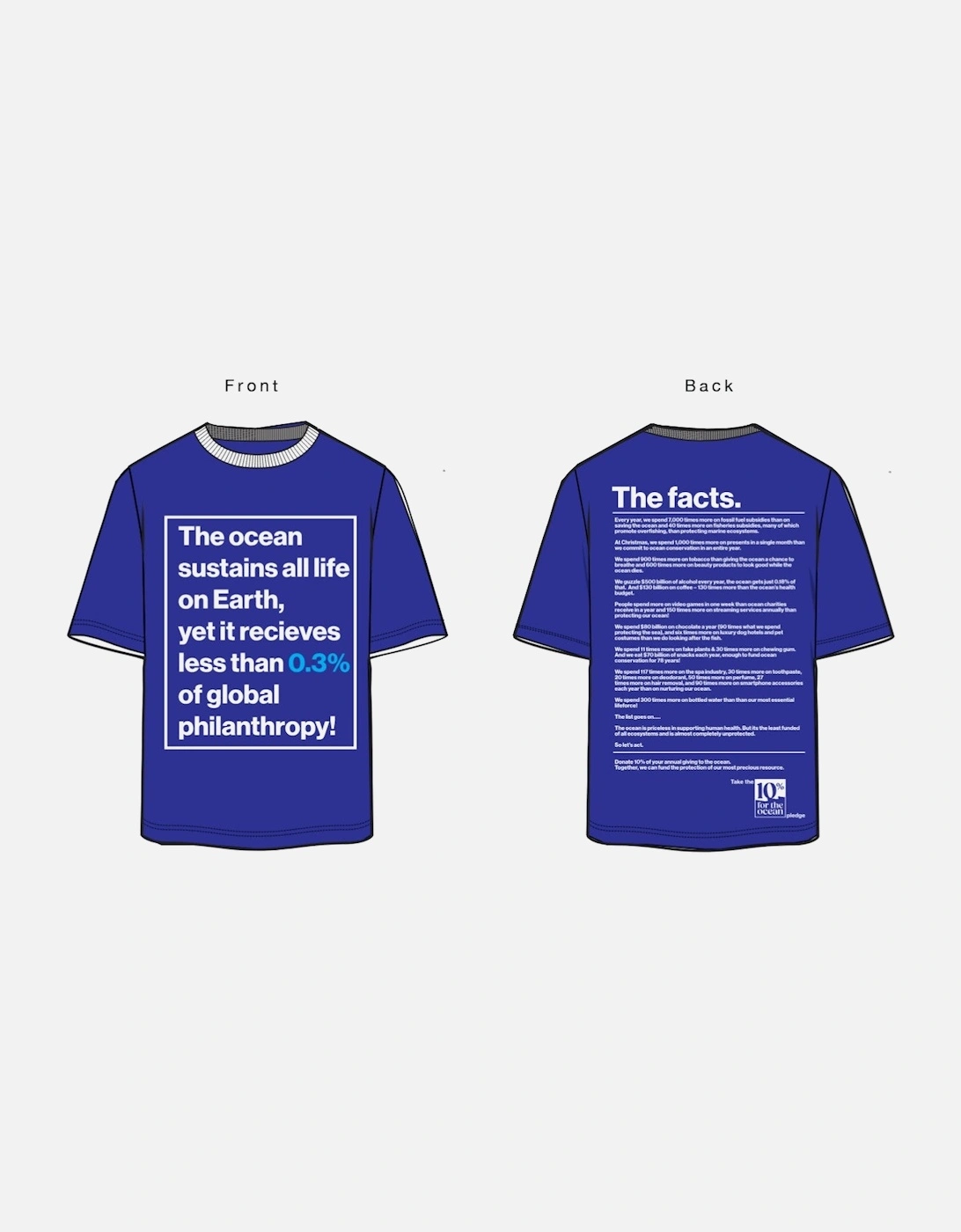 10% for the Ocean The Facts T-Shirt, 2 of 1